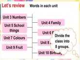Unit 10 Happy birthday! 第3課時 Parts (F & H) （課件+素材）-2024-2025學年湘少版（三起）（2024）英語三年級上冊
