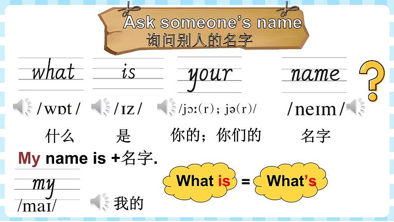 Unit 2 What’s your name 第1课时 Parts (A, B & C)（课件+素材）-2024-2025学年湘少版（三起）（2024）英语三年级上册06