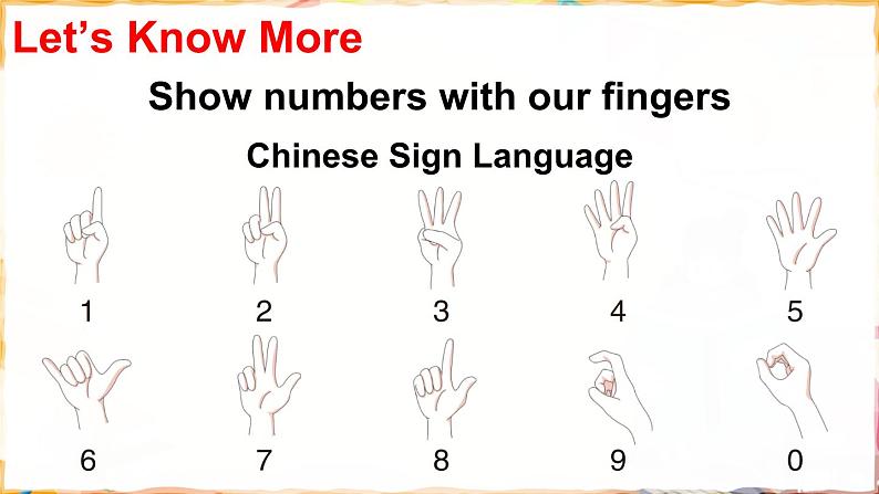 Unit 3 How old are you Let's Know More（课件+素材）-2024-2025学年湘少版（三起）（2024）英语三年级上册05