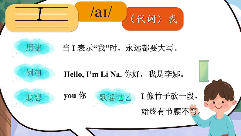 Unit 1 Hello! 单词讲解（课件）-2024-2025学年湘少版（三起）（2024）英语三年级上册03