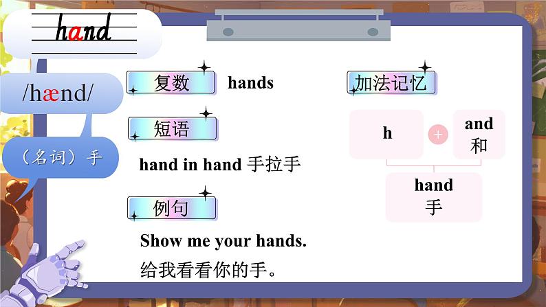 Unit 6 Touch your head 单词讲解（课件）-2024-2025学年湘少版（三起）（2024）英语三年级上册03