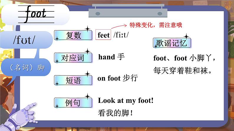 Unit 6 Touch your head 单词讲解（课件）-2024-2025学年湘少版（三起）（2024）英语三年级上册06