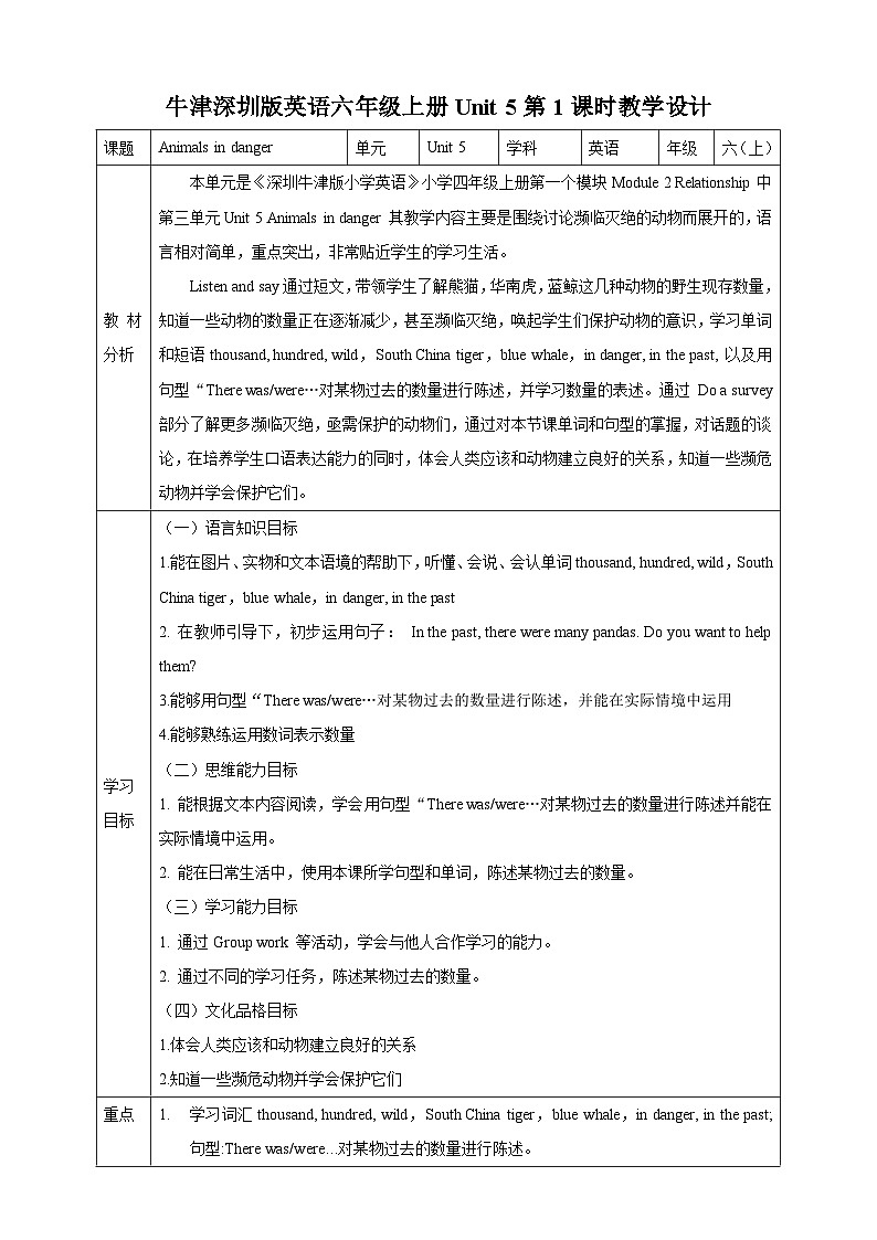 牛津深圳版英语六上Unit 5 《Animals in danger Listen and say Do a survey》课件+教案+分层练习01