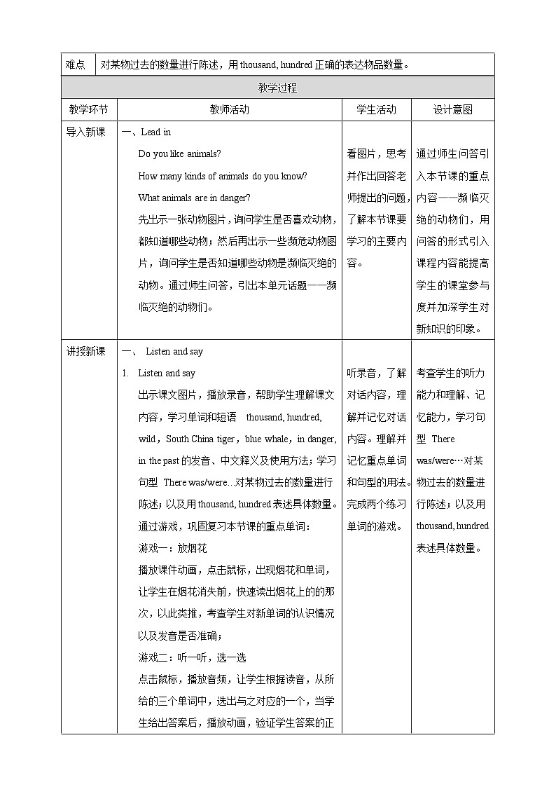 牛津深圳版英语六上Unit 5 《Animals in danger Listen and say Do a survey》课件+教案+分层练习02