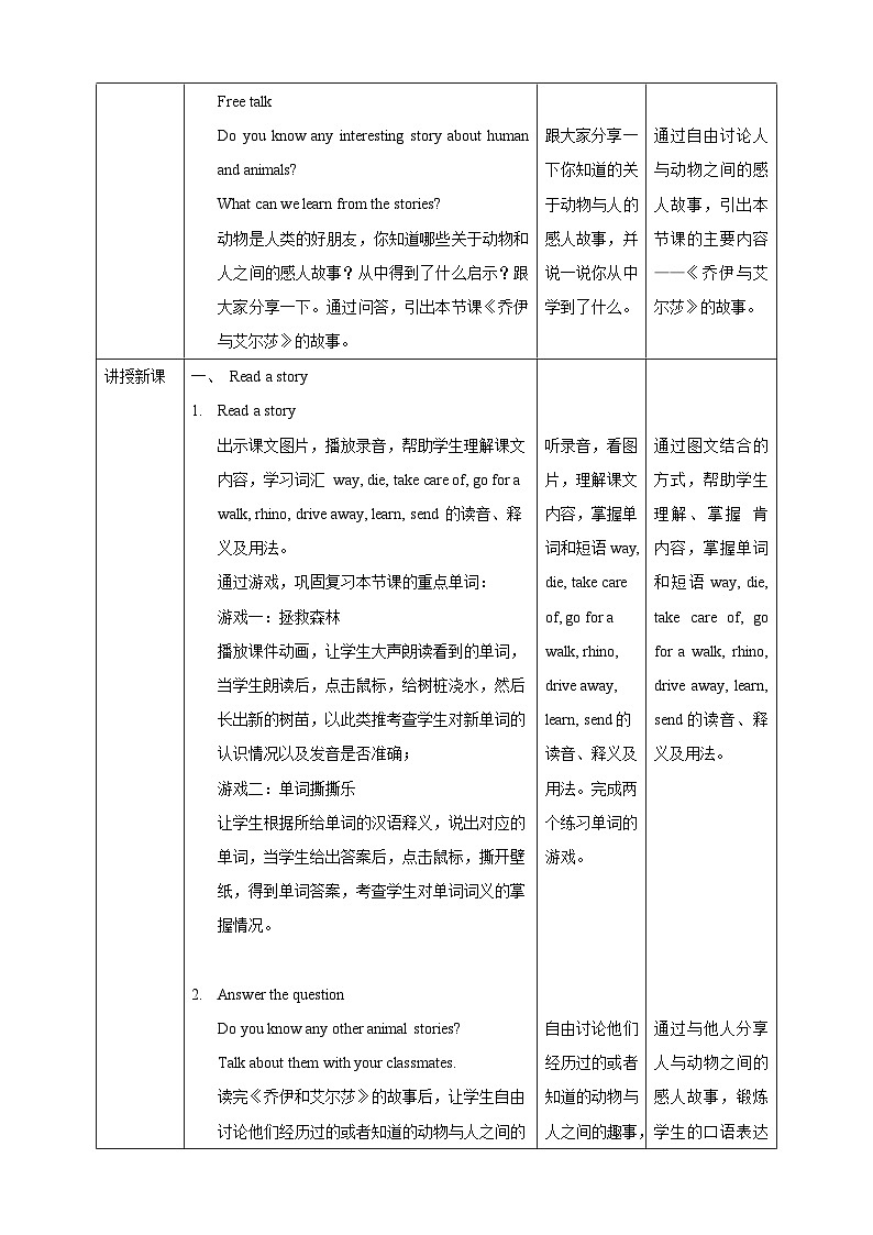 牛津深圳版英语六上Unit 5 《Animals in danger Read a story Learn the sounds》课件+教案+分层练习02