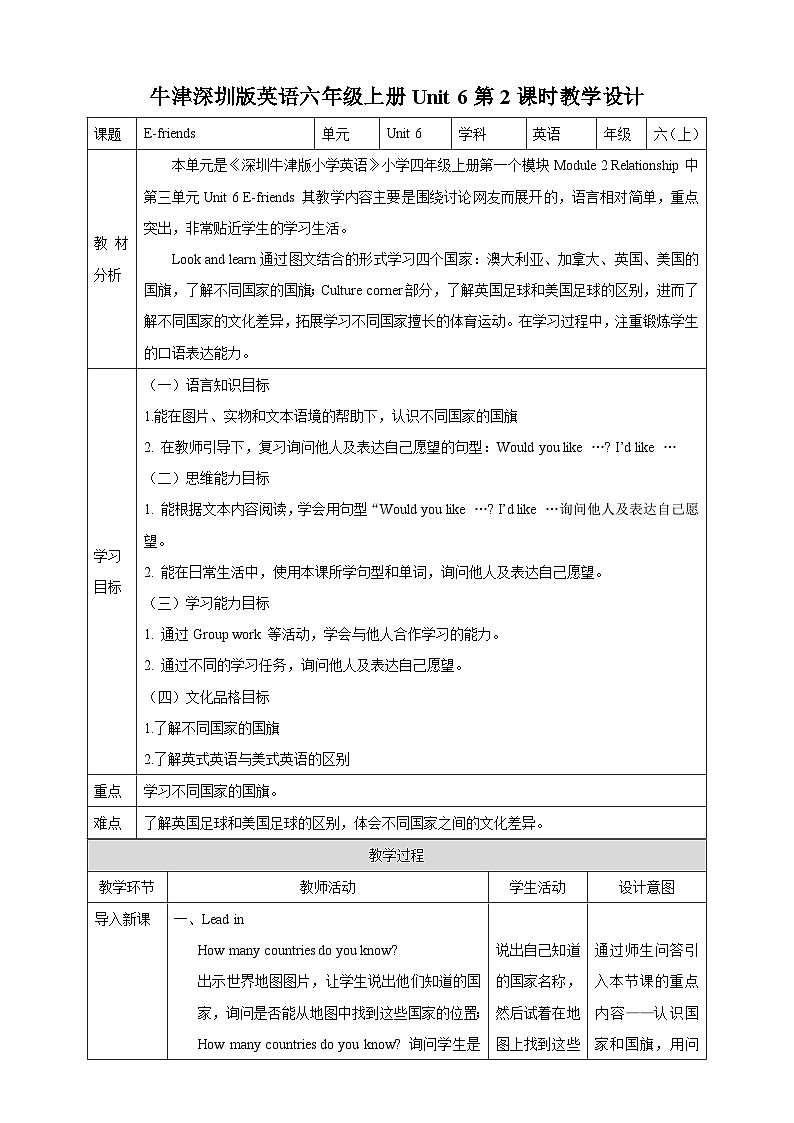 牛津深圳版英语六上Unit 6 《E-friends Look and learn Culture corner》课件+教案+分层练习01