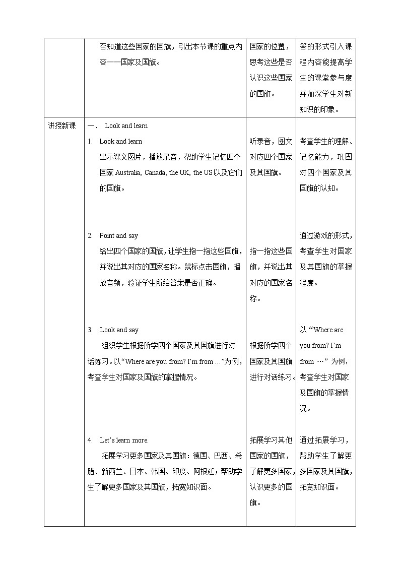 牛津深圳版英语六上Unit 6 《E-friends Look and learn Culture corner》课件+教案+分层练习02