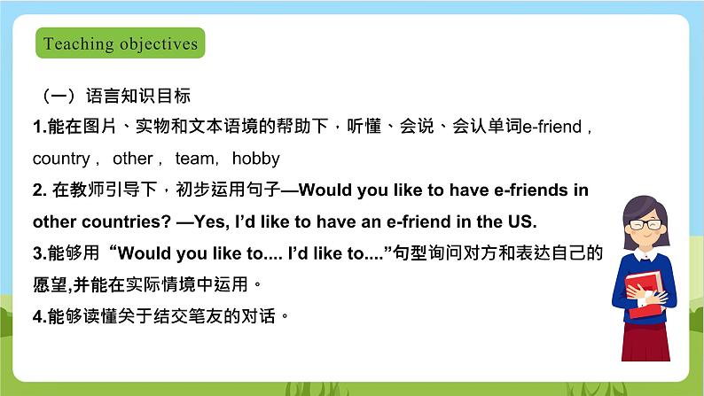 牛津深圳版英语六上Unit 6《 E-friends Listen and say Ask and answer》课件+教案+分层练习02