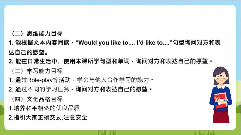 牛津深圳版英语六上Unit 6《 E-friends Listen and say Ask and answer》课件+教案+分层练习03