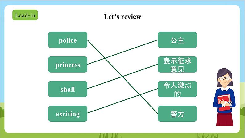 牛津深圳版英语六上Unit 7 《Seeing a film Look and learn Think and write》课件+教案+分层练习04