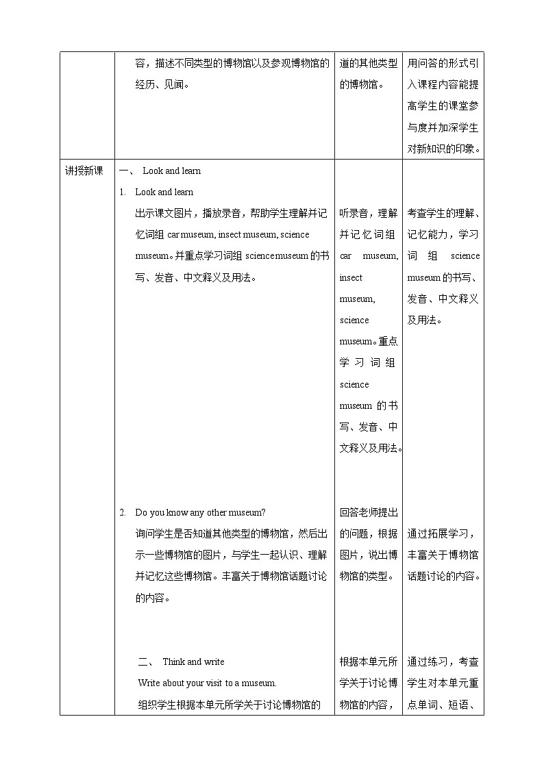 牛津深圳版英语六上Unit 8《 Visiting museums Look and learn Think and write Listen and enjoy》课件+教案+分层练习02