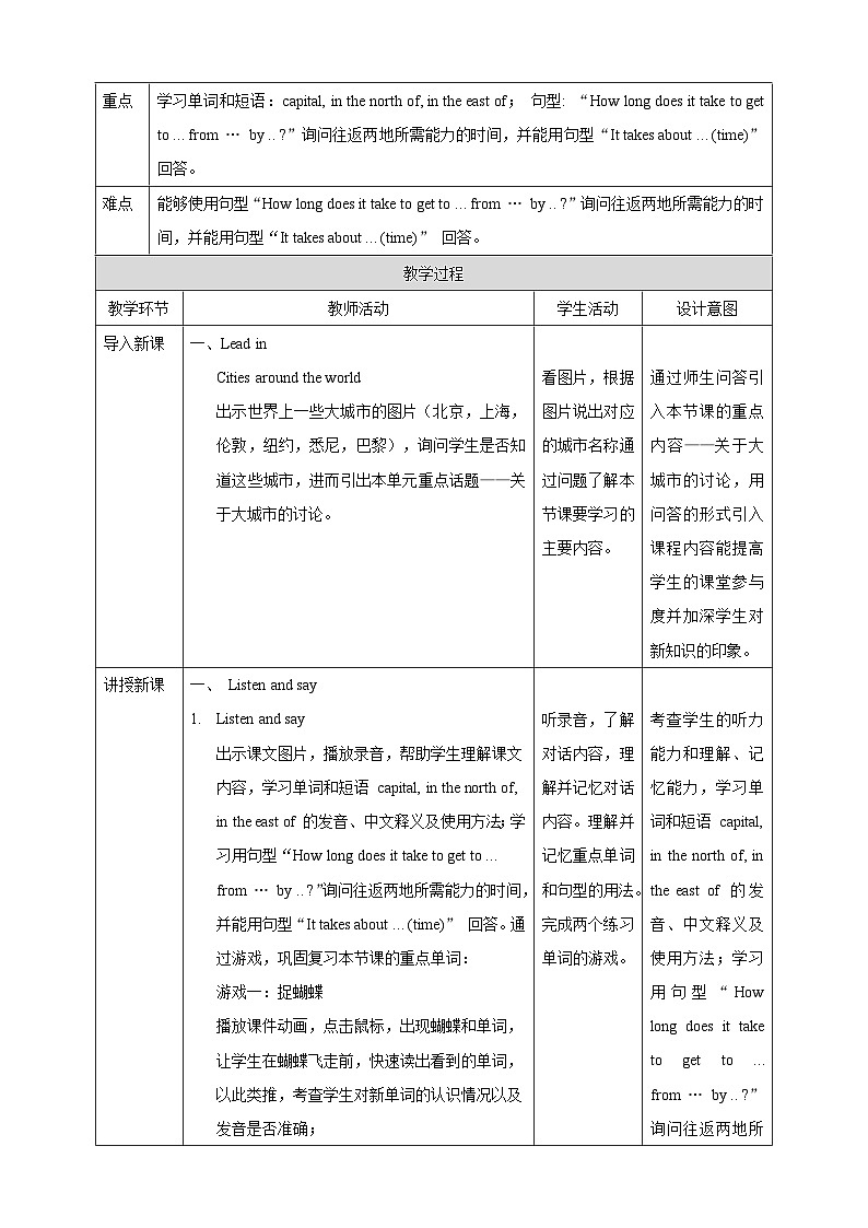 牛津深圳版英语六上Unit 9 《Great cities of the world Listen and say Ask and answer》课件+教案+分层练习02