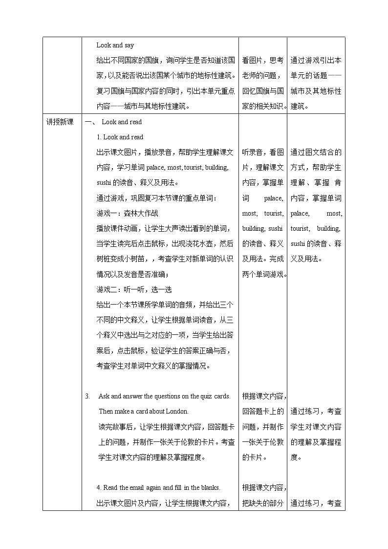 牛津深圳版英语六上Unit 9《 Great cities of the world Look and read Learn the sounds》课件+教案+分层练习02