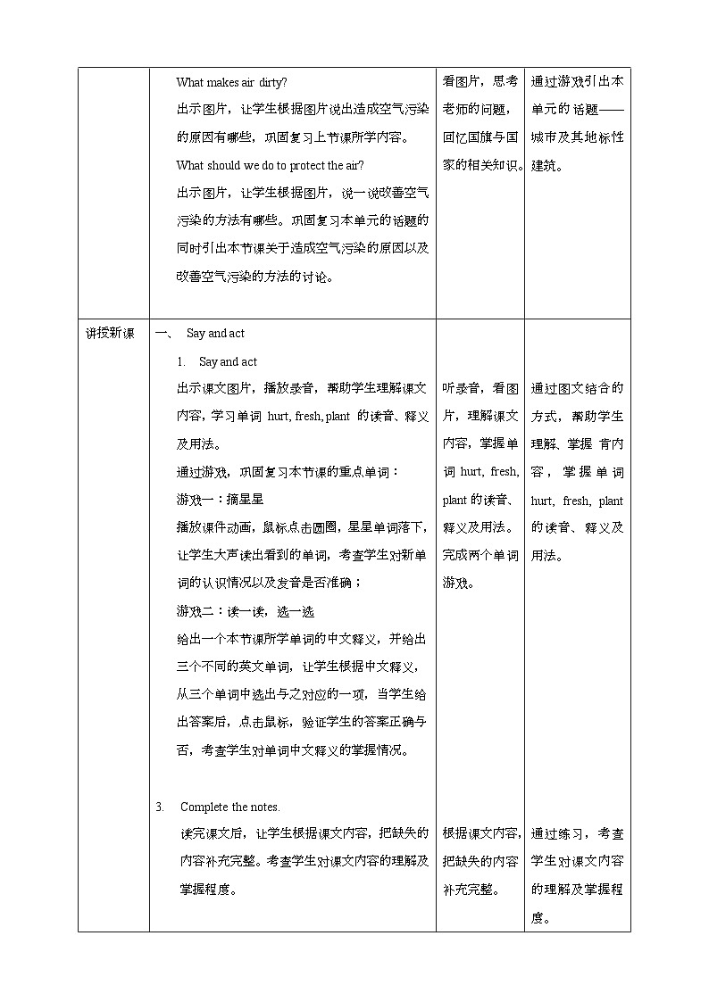 牛津深圳版英语六上Unit 10 《Air Say and act Think and write Learn the sounds》课件+教案+分层练习02