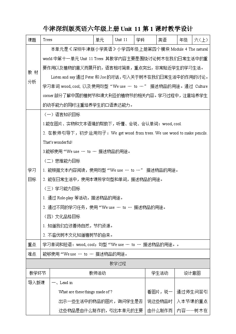 牛津深圳版英语六上Unit 11《 Trees Listen and say Culture corner》课件+教案+分层练习01