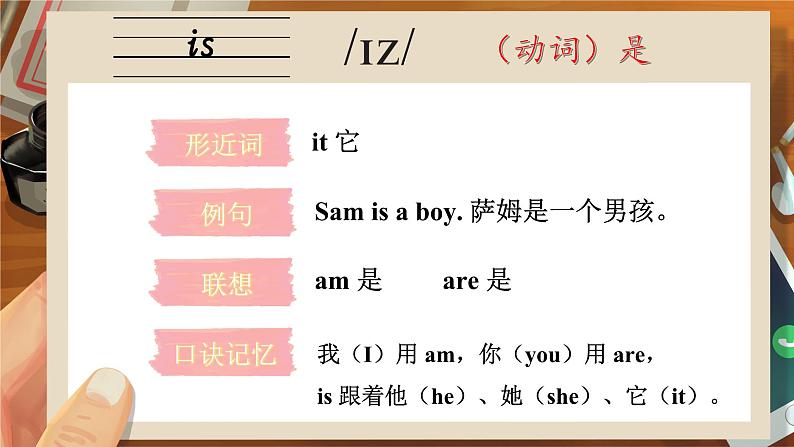 Unit 2 What’s your name 单词讲解（课件）-2024-2025学年湘少版（三起）（2024）英语三年级上册第5页