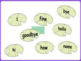 冀教版（三起）英语三上 Unit 1 Hello！Lesson 3 Good morning!（课件）