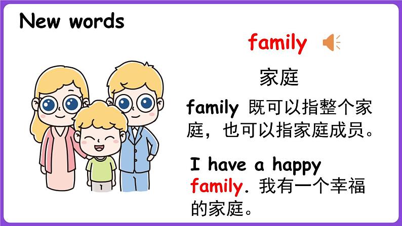 冀教版（三起）英语三上 Unit 6 My family Lesson 1 Li Ming’s family（课件）04