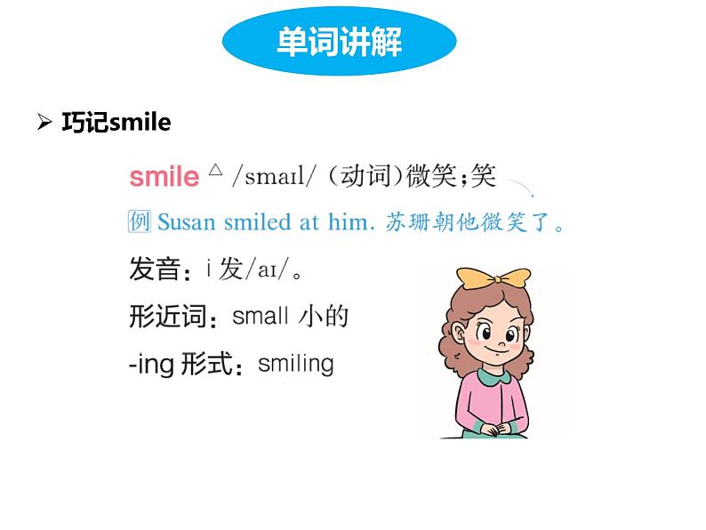 Unit 1 Making friends Part B Let's learn & Listen and chant 课件+素材08