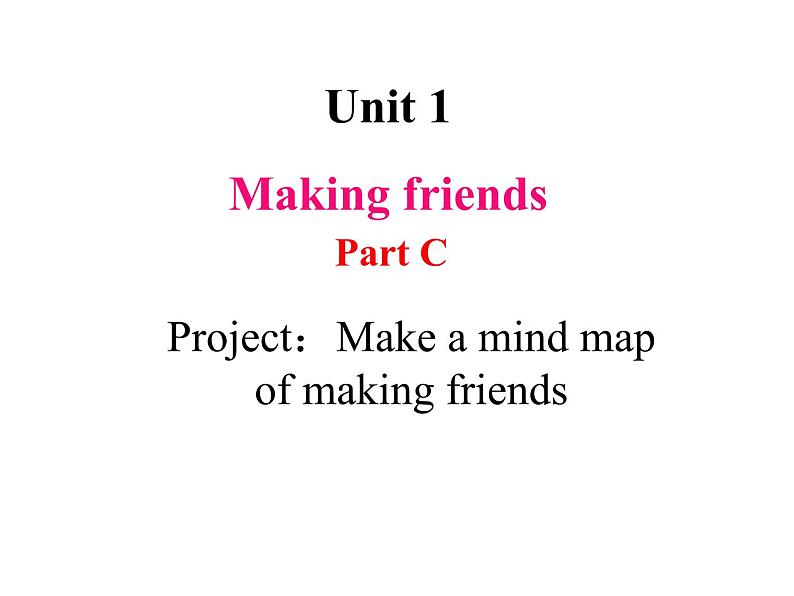 Unit 1 Making friends Part C Project：Make a mind map of making friends 课件+素材01