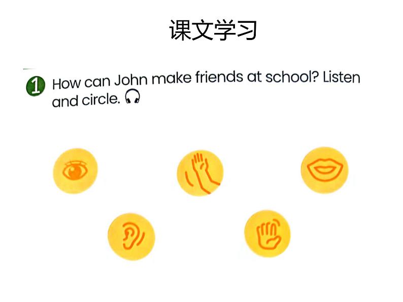 Unit 1 Making friends Part C Project：Make a mind map of making friends 课件+素材07