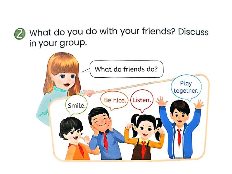 Unit 1 Making friends Part C Project：Make a mind map of making friends 课件+素材08