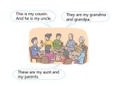 Unit 2 Different families Part A-Let's learn&Listen and chant 课件