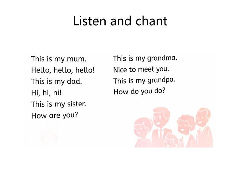 Unit 2 Different families Part A-Let's learn&Listen and chant 课件07