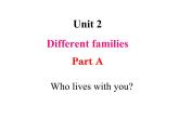 Unit 2 Different families Part A-Letters and sounds 课件