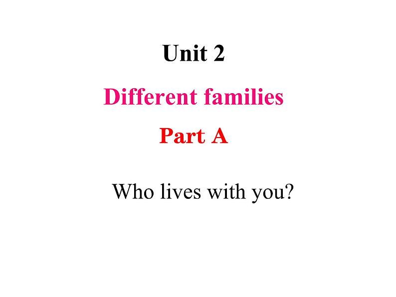 Unit 2 Different families Part A-Letters and sounds 课件第1页