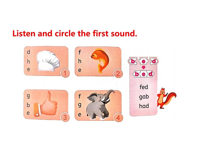 Unit 2 Different families Part A-Letters and sounds 课件第6页