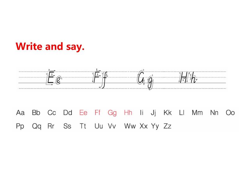 Unit 2 Different families Part A-Letters and sounds 课件第7页