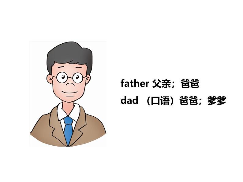 Unit 2 Different families Part B-Let's learn&Listen and chant  课件05