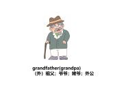 Unit 2 Different families Part B-Let's talk&Ask and answer  课件
