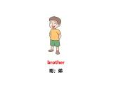 Unit 2 Different families Part B-Start to read 课件
