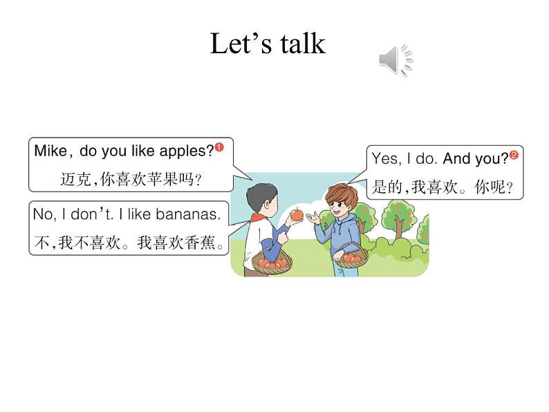 Unit 4 Plants around us Part A Let's talk & Ask and answer课件+素材05