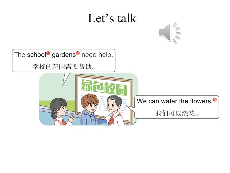 Unit 4 Plants around us Part B Let's talk & Look and discuss课件+素材04