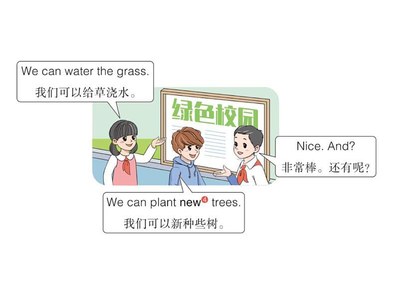 Unit 4 Plants around us Part B Let's talk & Look and discuss课件+素材05