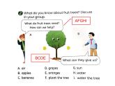 Unit 4 Plants around us Part C Project Make a paper garden 課件+素材