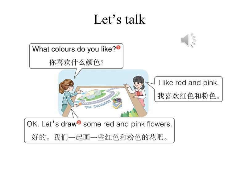 U5-B Let's talk & Draw and say第4页