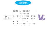 Unit 6 Useful numbers Part A Letters and sounds 课件+素材