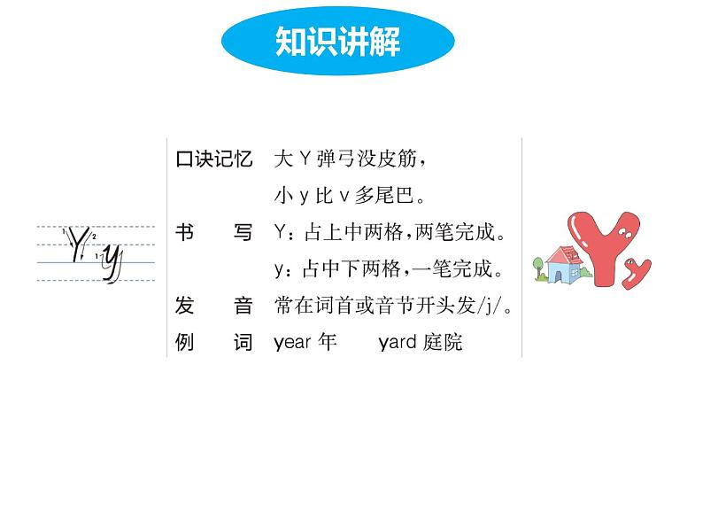 U6 Part A Letters and sounds第8页