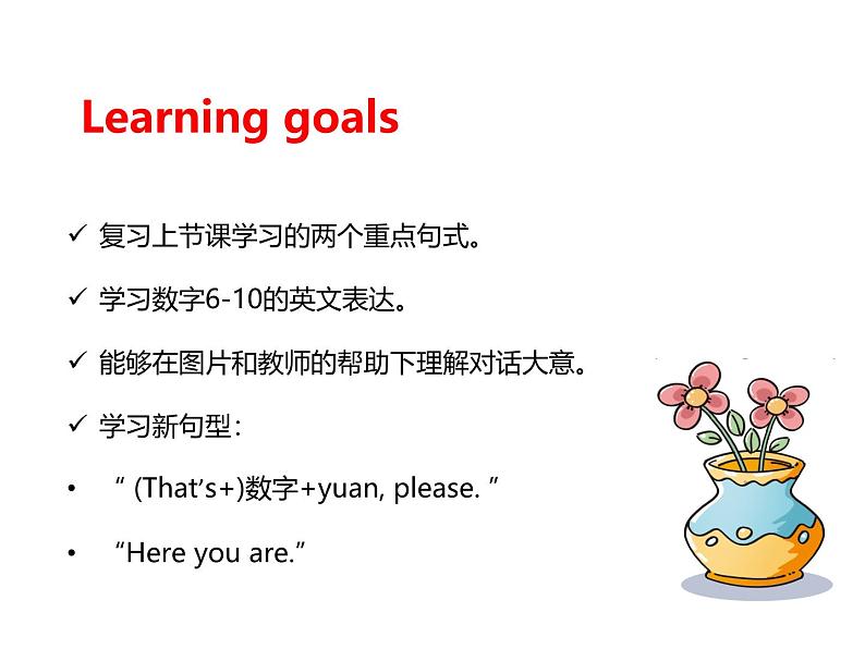 Unit 6 Useful numbers Part B Let's learn & Listen and chant 课件02