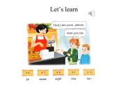 Unit 6 Useful numbers Part B Let's learn & Listen and chant 课件