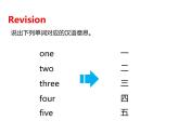Unit 6 Useful numbers Part B Let's talk & Count and say 课件+素材