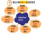 Unit 9  I like apples第2課時 課件(