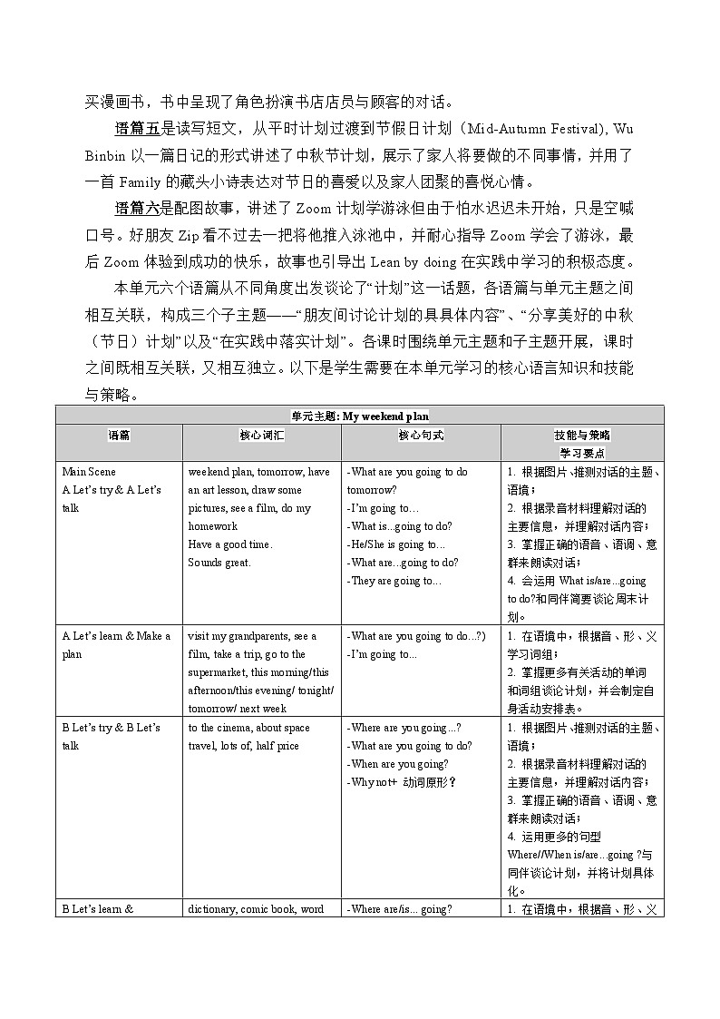 人教版小学英语六年级上册Unit3 My weekend plan  B Read and write 教案02