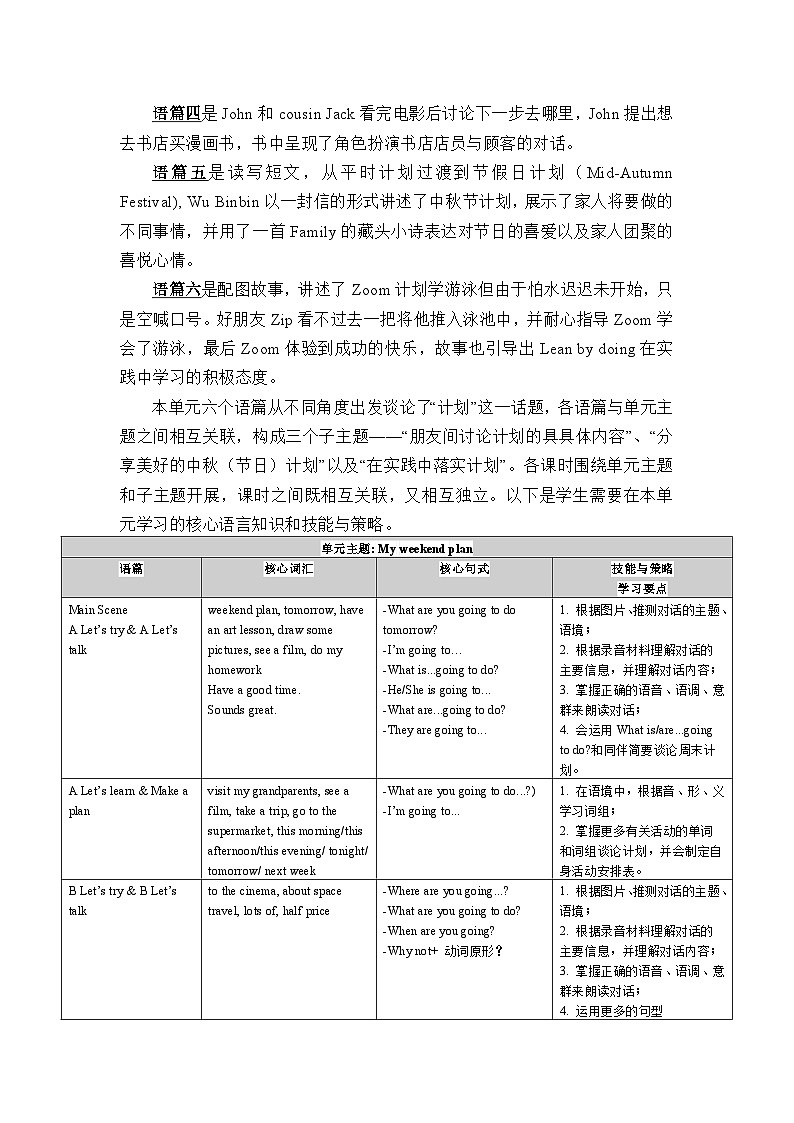 人教版小学英语六年级上册Unit3 My weekend plan  B  Let's talk 教案第2页