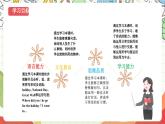 牛津译林版英语六年级上册Unit3《Culture time&Cartoon time》课件+教案+素材