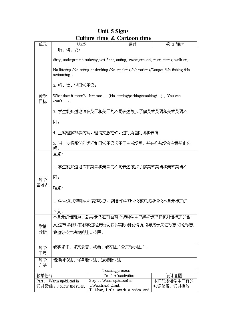 牛津译林版英语六年级上册Unit5《Culture time & Cartoon time》课件+教案+素材01